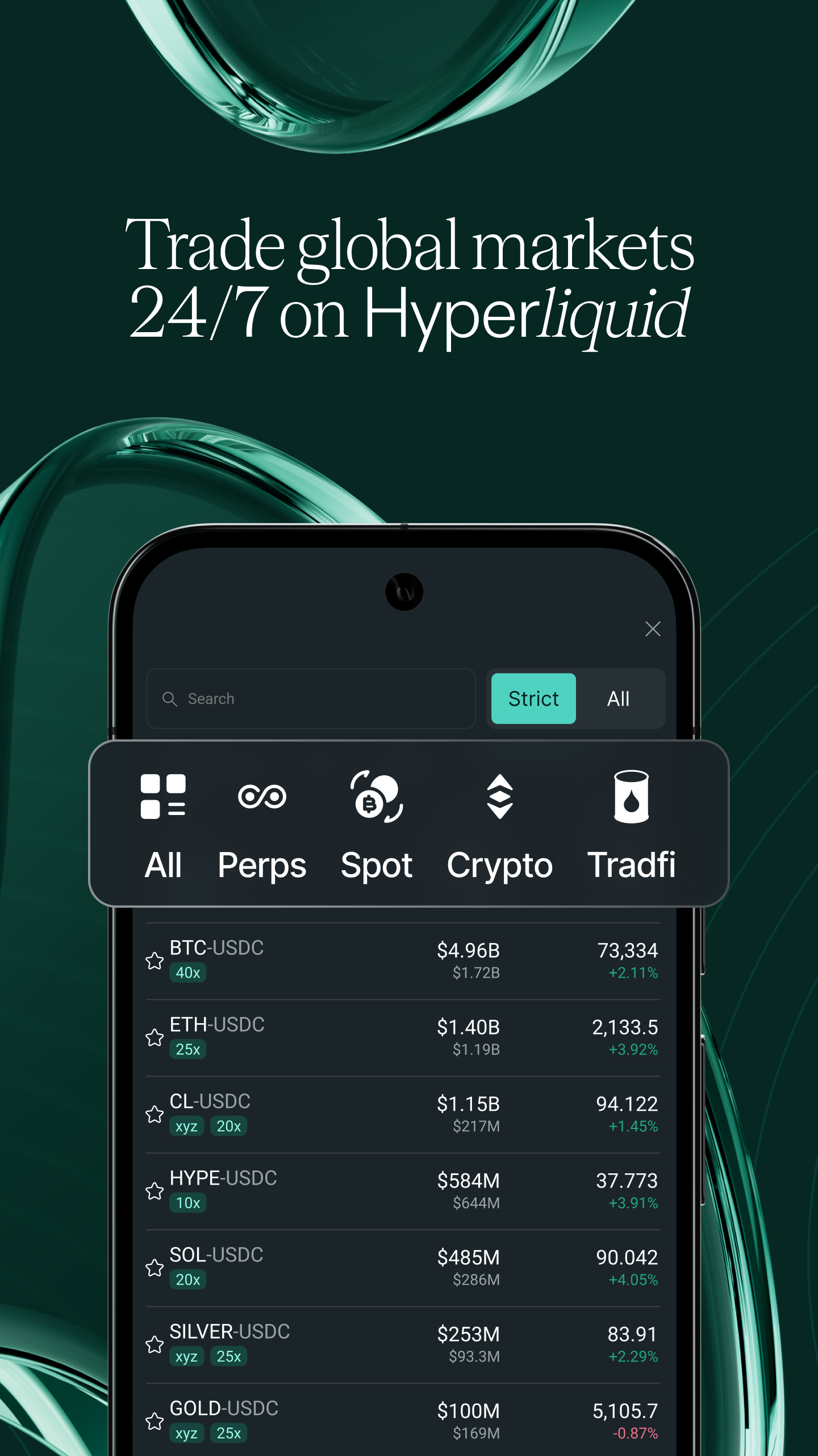 HyperLiquid实时行情